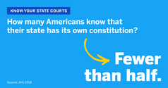 Fewer than half of Americans know that their state has its own constitution.